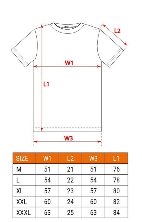 Tabela rozmiarów- NEO TOOLS 81-642