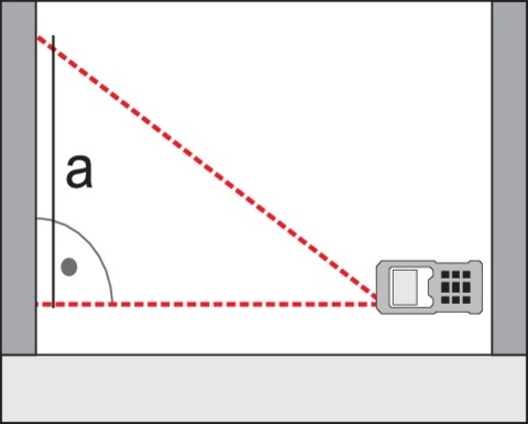 DALMIERZ LASEROWY 50M