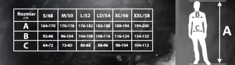 Rozmiarówka wymiarów