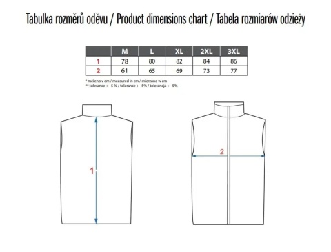 Tabela rozmiarów odzieży