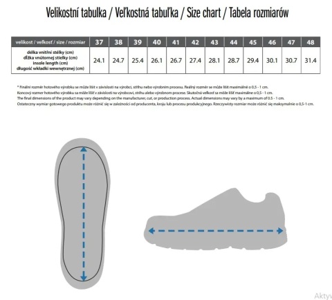 Tabela rozmiarów  dla półbutów CXS Universe Cloud S3S