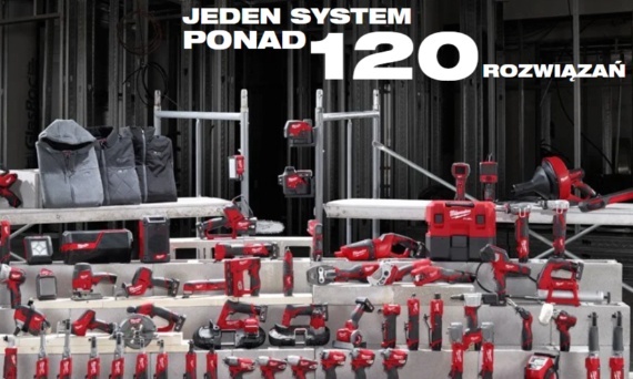 Historia Milwaukee: Od zera do lidera w branży narzędzi